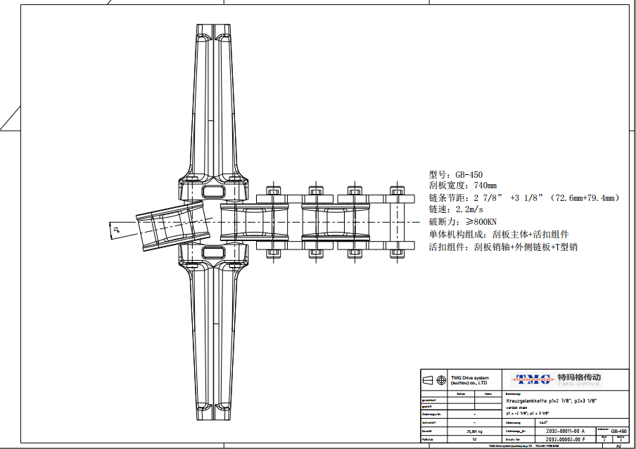 Scraper chain