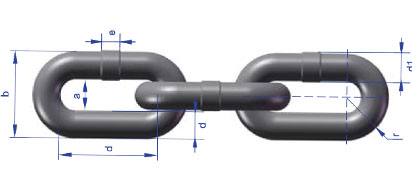 Mining chain